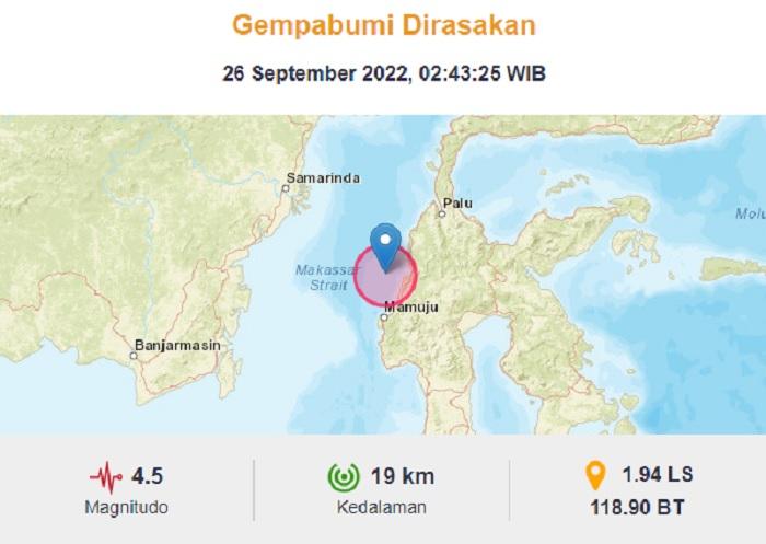 Titik-gempa-terkini-Senin-26-September-2022.jpg