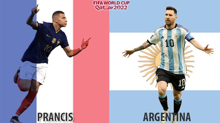 Mbappe dan Messi Top Skor Piala Dunia 2022 Qatar Bertemu di Final, Ini Prediksi Prancis vs Argentina