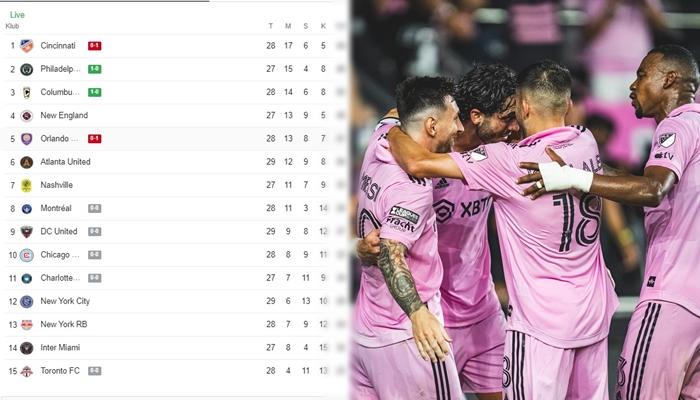 Update Klasemen Liga MLS: Inter Miami Dibantai Atalanta, Peluang Messi Cs Lolos Babak Playoff Tipis