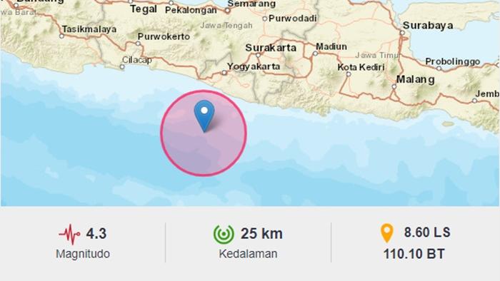 Yogyakarta-diguncang-gempa-bumi-malam-ini-Jumat-11-Juli-2023.jpg