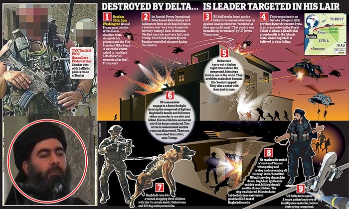 Mengenal Tim Delta Force, Pasukan Elit Pembunuh ISIS Al Baghdadi, Pemberantas Teroris Bak Densus 88