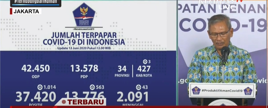 berdasarkan-pengumuman-sabtu-13-juni-2020-ada-sebanyak-1014.jpg