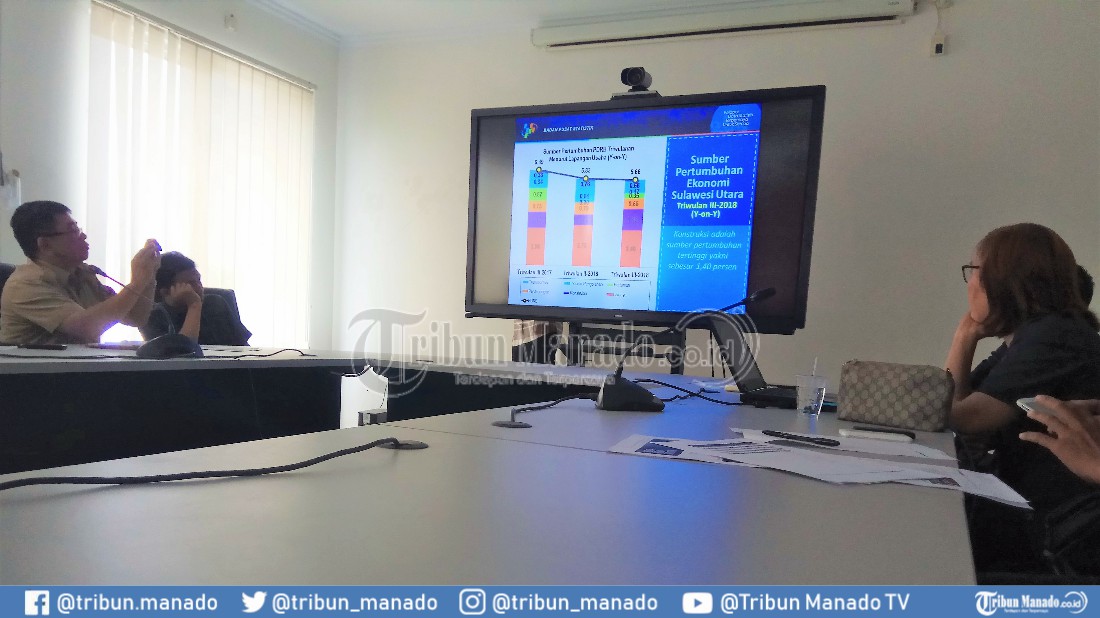 Sulut dan Sulbar, Dua Provinsi di Sulawesi yang NTP-nya Naik