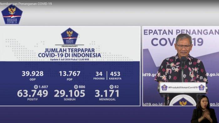 breaking-news-update-corona-indonesia-5-juli-347627.jpg