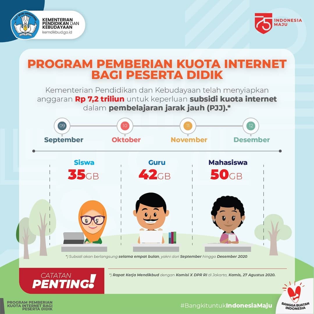 Kuota Internet Gratis 50 GB untuk Mahasiswa dan Dosen, September hingga Desember, Begini Caranya