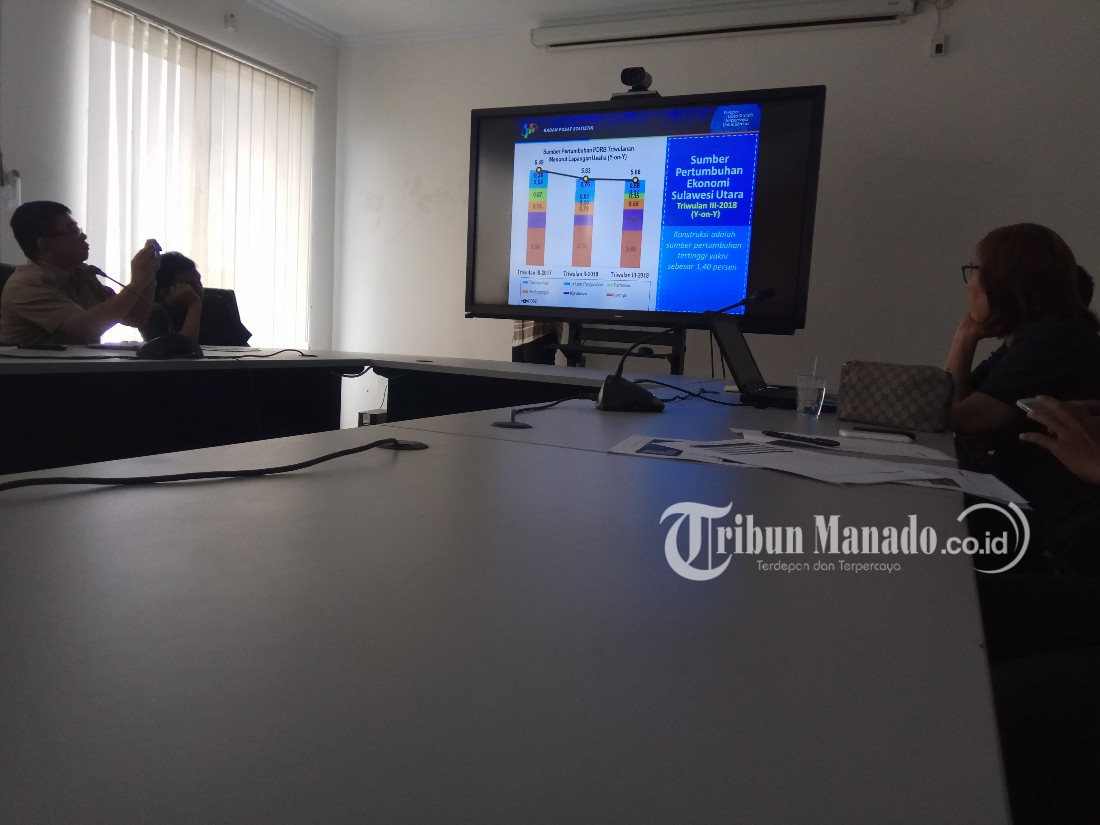 NTP dan NTUP Sulut Masih Unggul se Sulawesi