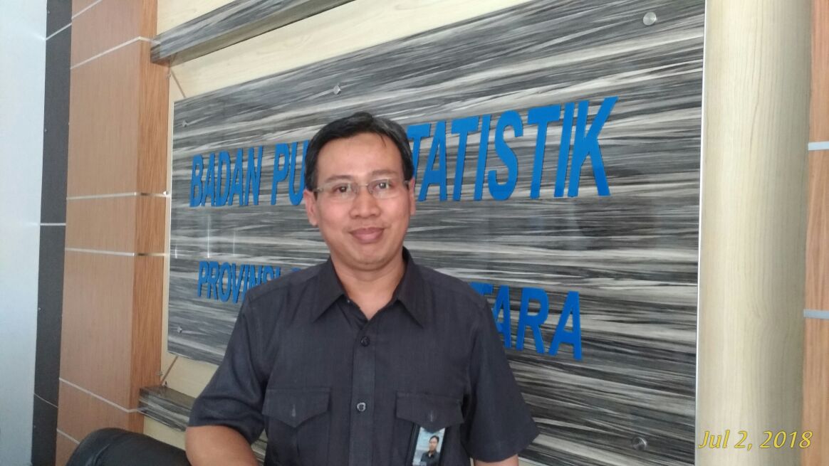 Mei 2019, Neraca Perdagangan Sulut Surplus 52, 05 Juta Dollar AS