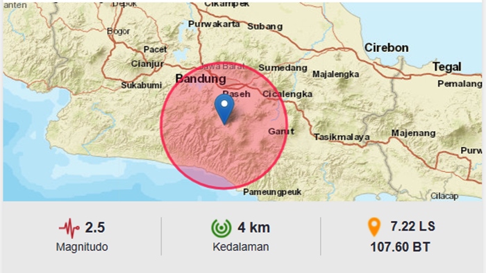 Gempa Tadi Pukul 19.46 WIB Minggu 13 Maret 2022, Berikut Info BMKG Magnitudo dan Lokasinya