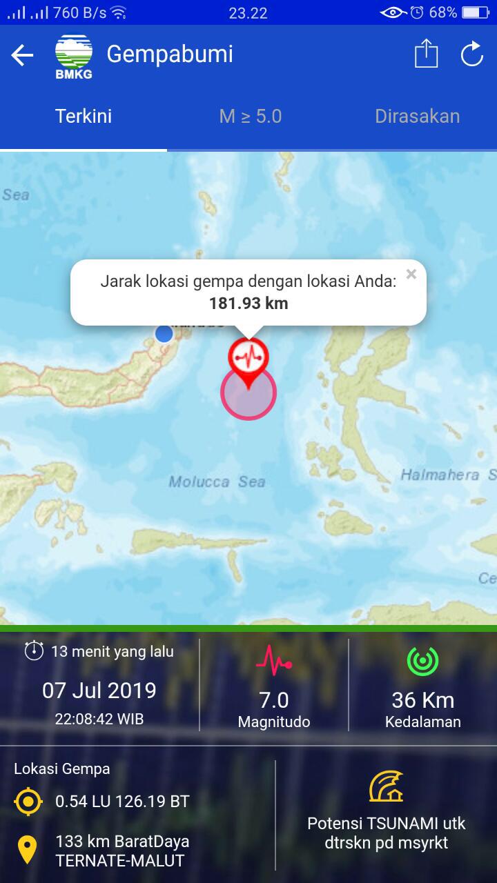 Gempa Guncang Sulut, Begini Kondisi Sistem Peringatan Dini di Sulut