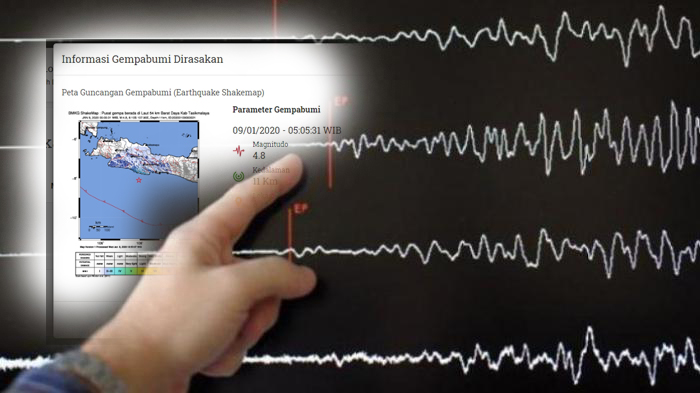 gempa-terkini-terjadi-hari-ini-9-januari-2020-ada-dua-kali-gempa-ini-lokasinya-24646.jpg