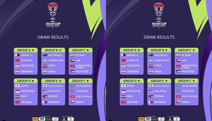 hasil-drawing-piala-asia-2023-timnas-indonesia-masuk-grup-d-bersama-jepang-irak-dan-vietnam.jpg
