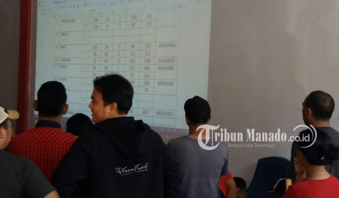 Saksikan Hitung Cepat di Sekretariat PDIP, Jhon Palandung Minta Pendukung Tenang