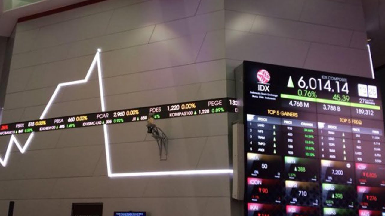 Asing Makin Aktif Berbelanja Blue Chip: Manfaatkan Koreksi Pasar