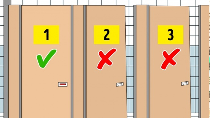 10 Cara Menggunakan Toilet Umum dengan Aman