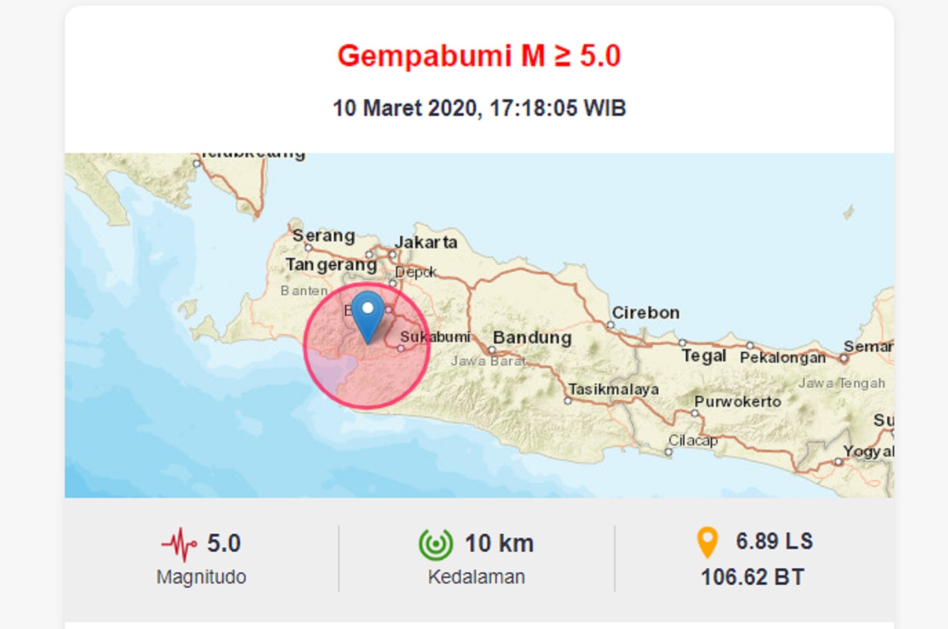 Gempa Terkini Hari Ini Selasa 10 Maret 2020, Tak Berpotensi Tsunami, Ini Lokasi dan Kekuatannya