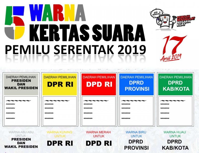 Pilpres 2019 Tinggal 2 Hari, Apa Kamu Sudah Dapat C6? Jika Belum Hubungi KPPS & Bawa Ini ke TPS