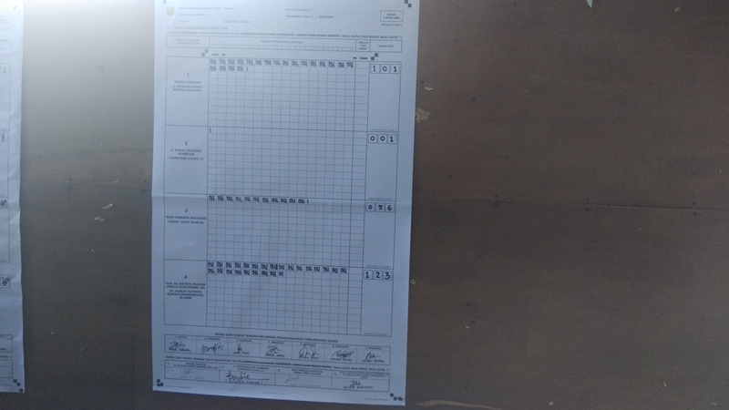 JPAR-AI Masih Tetap Terbaik di Hati Masyarakat Pakowa, Unggul di TPS 10