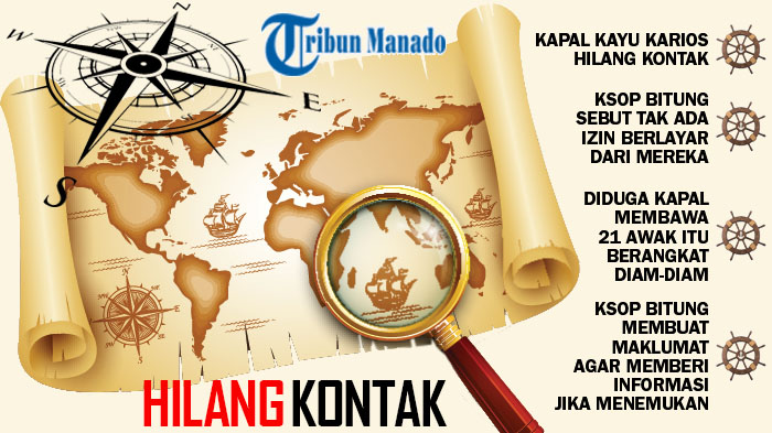 Kapal Kayu Kairos Hilang Kontak di Perairan Ternate, KSOP Bitung Sebut Tak Melapor saat Berangkat