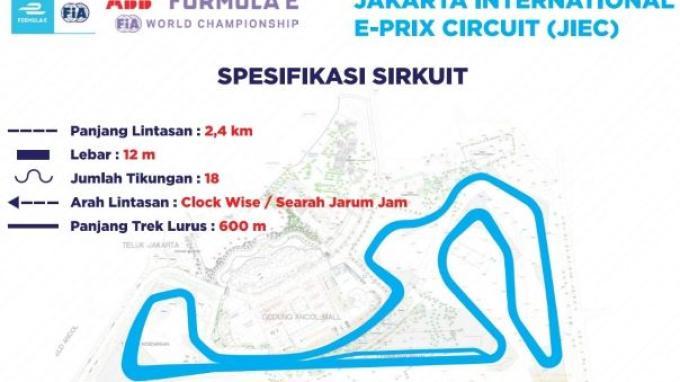 Trek Formula E Dikometari karena Berada di Bekas Pembuangan Lumpur, PSI: Bikin Lomba Tangkap Belut