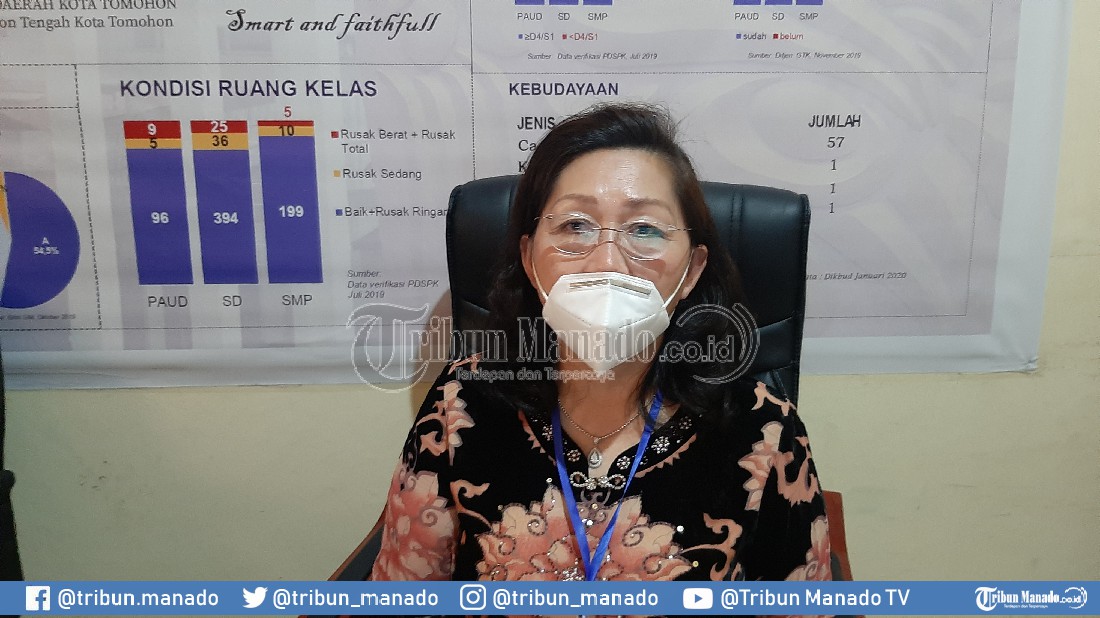 kepala-dinas-pendidikan-kota-tomohon-dr-juliana-dolvin-karwur-234324.jpg