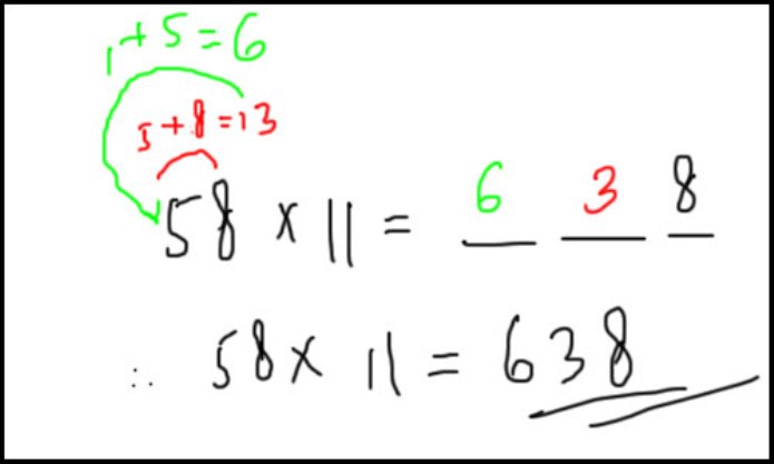 SOAL & JAWABAN LENGKAP Matematika, untuk SD Kelas 4 5 6 Senin 4 Mei 2020 Belajar dari Rumah TVRI