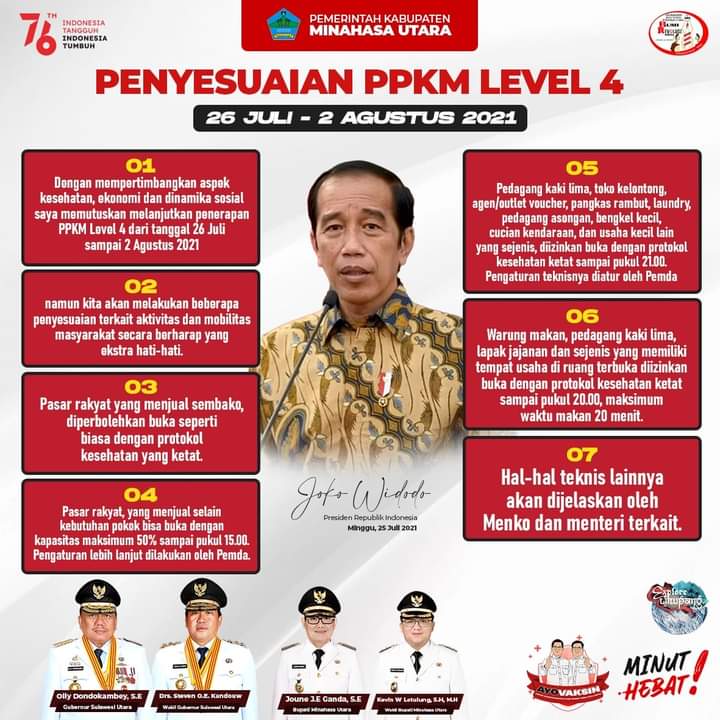 penyesuaian-ppkm-level-4-di-minahasa-utara6765hgh.jpg
