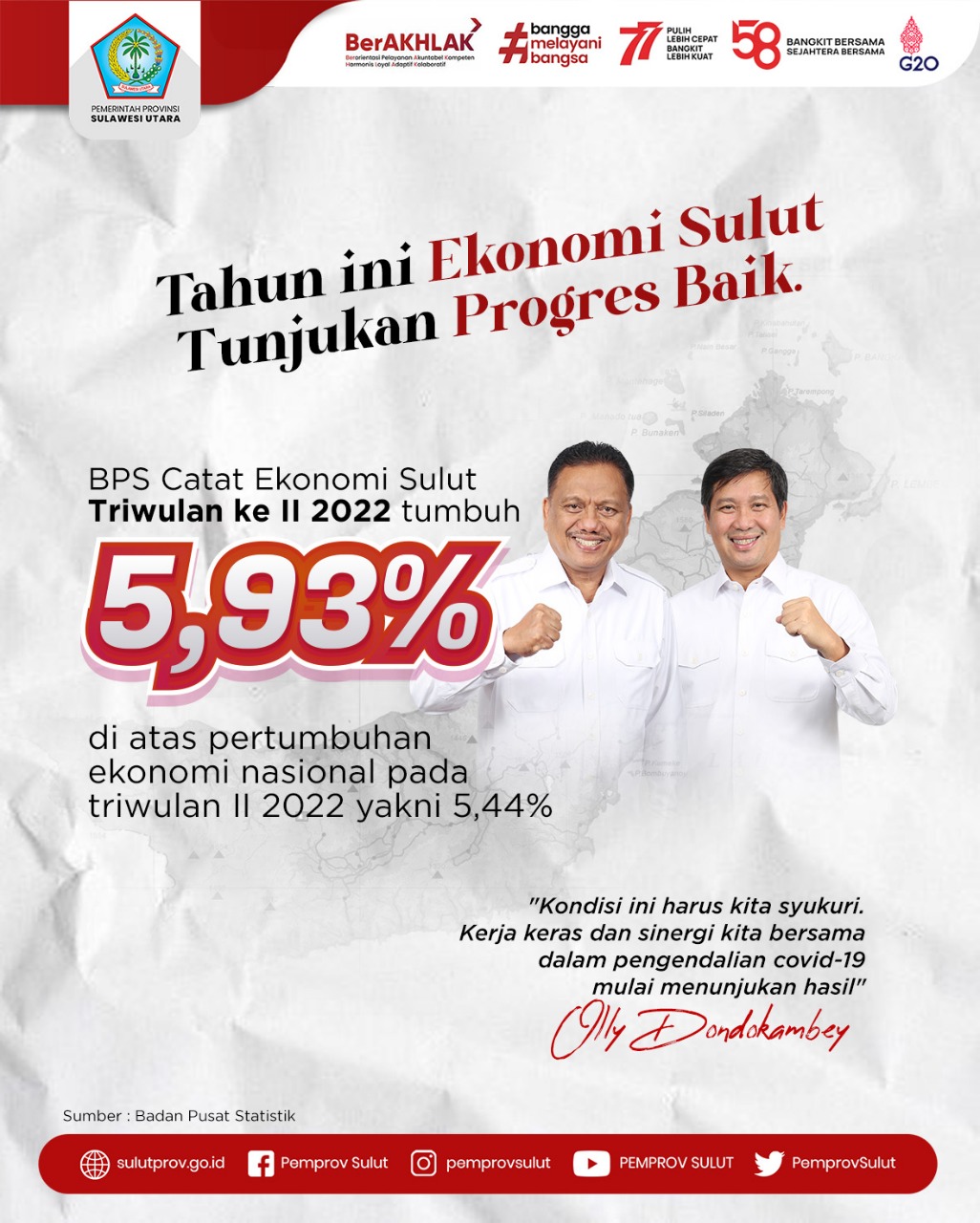 Gubernur Olly Dondokambey Bersyukur Ekonomi Sulawesi Utara Tumbuh di Atas Nasional