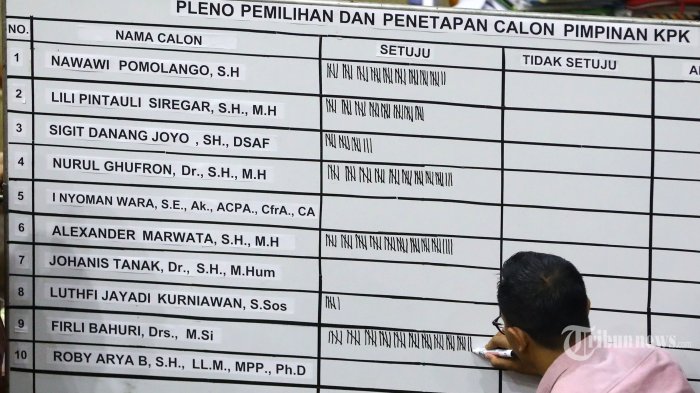 petugas-menuliskan-perolehan-masing-masing-calon-pimpinan-komisi-pemberantasan-korupsi.jpg