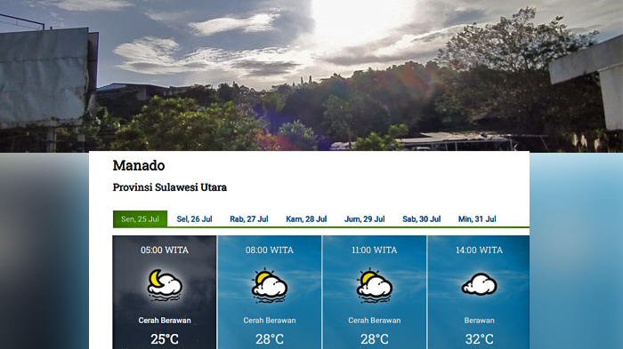 prakiraan-cuaca-manado-sulawesi-utara-senin-25-juli-2022.jpg