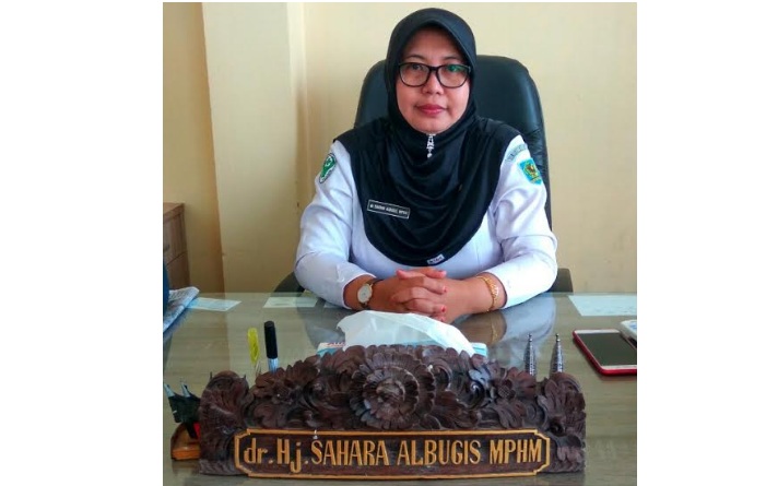 3 Puskesmas di Bolmong Ditingkatkan Jadi Rawat Inap