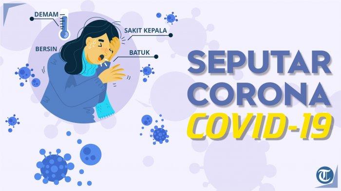 seputar-virus-corona.jpg