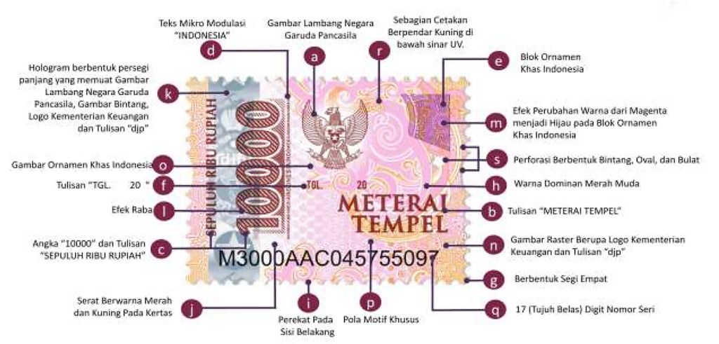 tampilan-dan-ciri-materai-tempel-dengan-nilai-rp-10000.jpg