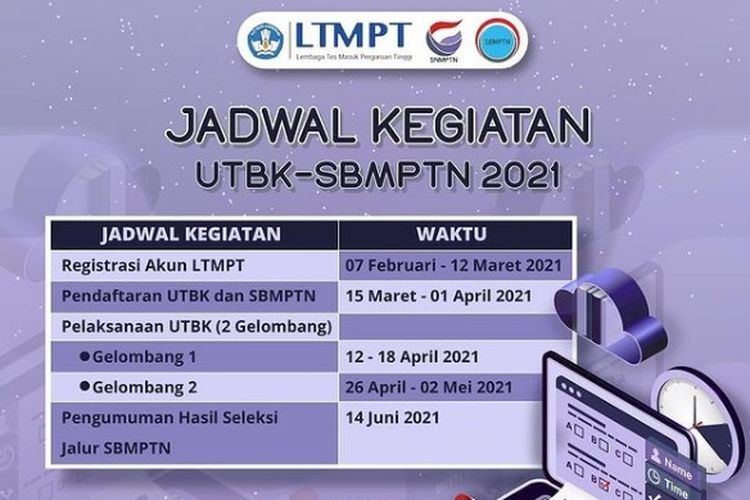 Tak Banyak yang Tahu, Ini Cara Mudah Cek Pengumuman SBMPTN 2021 Hari Ini yang Dibuka Pukul 15.00 WIB