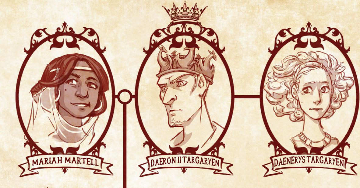 The Winds of Winter Tak Terbit Tahun Ini, Penulis Game of Thrones 'hanya' Keluarkan Prekuel