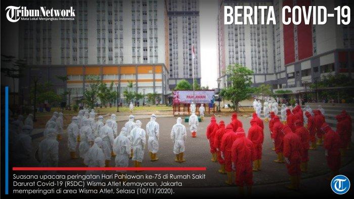 Kasus Virus Corona di Dunia Hingga Hari Ini Senin 24 Januari 2022, Update Data Terkini