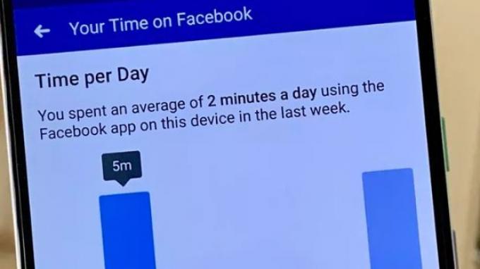 Facebook Luncurkan Fitur Baru 'Your Time on Facebook', Ini Cara Menggunakannya