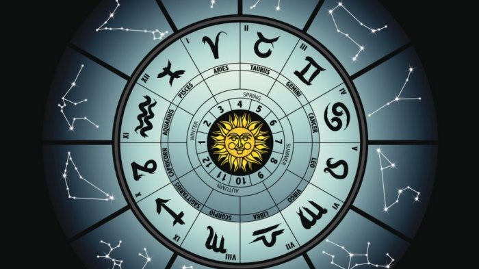Ramalan Zodiak Lengkap Jumat 9 Desember 2022, Asmara Virgo Teratasi, Keuangan Libra Pasang Surut