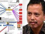 Akhirnya-Terungkap-Sosok-yang-Pertama-Membongkar-Bisnis-Konsorsium-303-Namun-Mendadak-Meninggal.jpg