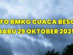 BMKG-memberikan-informasi-peringatan-dini-hujan-untuk-besok-Rabu-29-Oktober-2025.jpg