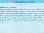 Berikut-jadwal-penghentian-aliran-listrik-di-Manado-Besok-Sabtu-11-Oktober-2025.jpg