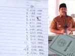Bupati-angkat-bicara-Foto-kolase-terbaru.jpg