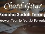 Chord-Gitar-Konoha-Sudah-Terang-Wawan-Teamlo-feat-Jui-Purwoto.jpg