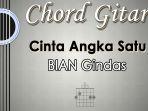 Chord-Gitar-Lagu-Cinta-Angka-Satu-BIAN-Gindas.jpg