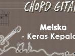 Chord-Gitar-Lagu-Keras-Kepala-Meiska.jpg