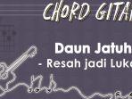 Chord-Gitar-Lagu-Resah-jadi-Luka-Daun-Jatuh.jpg