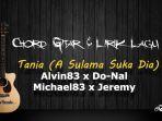 Chord-Gitar-Lagu-Tania-Alvin83-x-Do-Nal-x-Michael83-x-Jeremy-A-Sulama-Suka-Dia.jpg