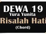 Chord-Gitar-Risalah-Hati-Dewa-19-Cover-Yura-Yunita.jpg