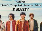 Chord-Rindu-Yang-Tak-Pernah-Jelas-DMasiv.jpg