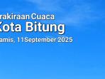 Cuaca-Kota-Bitung-11-September-2025-1.jpg
