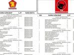 DCT-PDIP-dan-Partai-Gerindra-untuk-DPRD-Minutjyt689hmkghkk.jpg